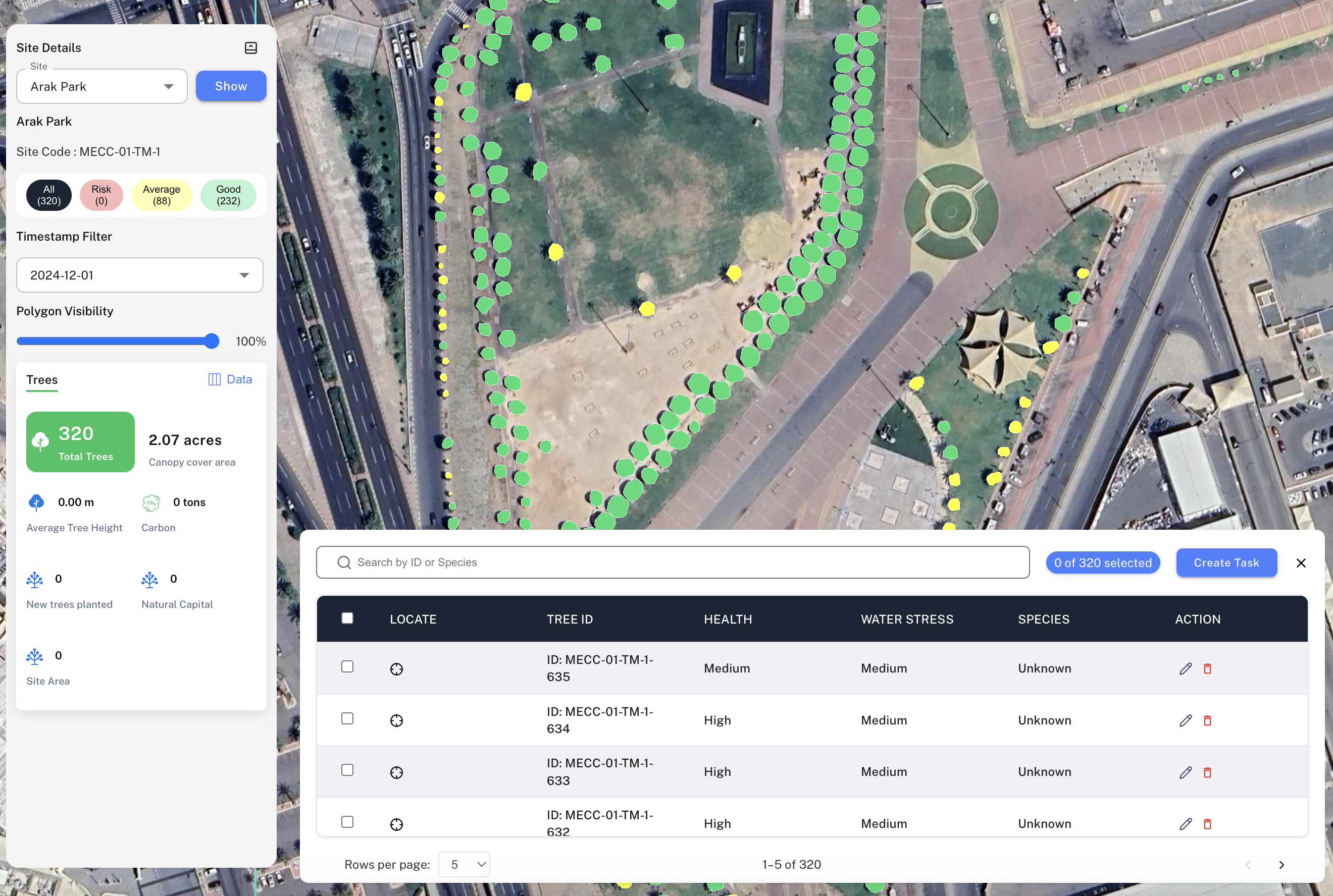 Dashboard Preview